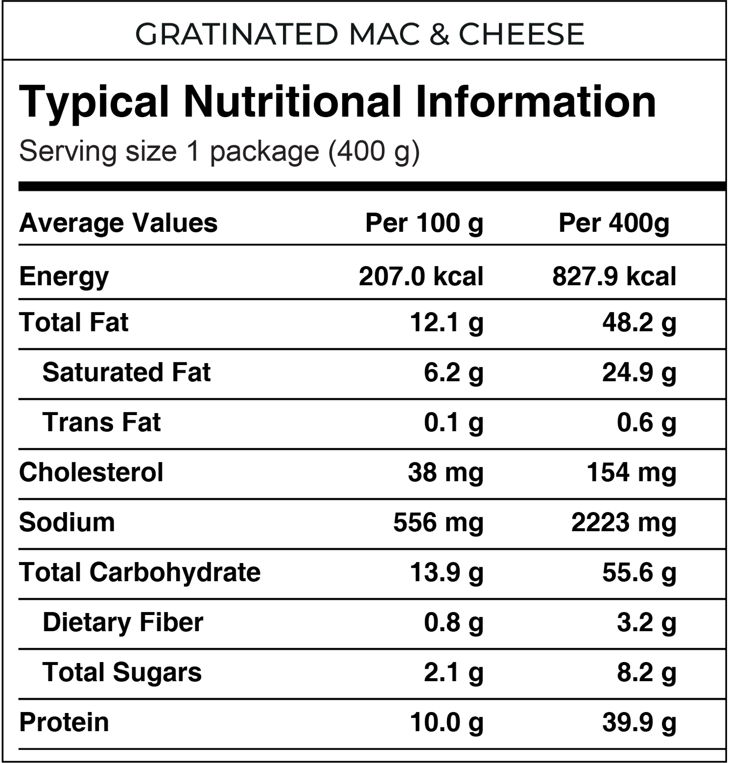 Gratinated Bacon Mac & Cheese