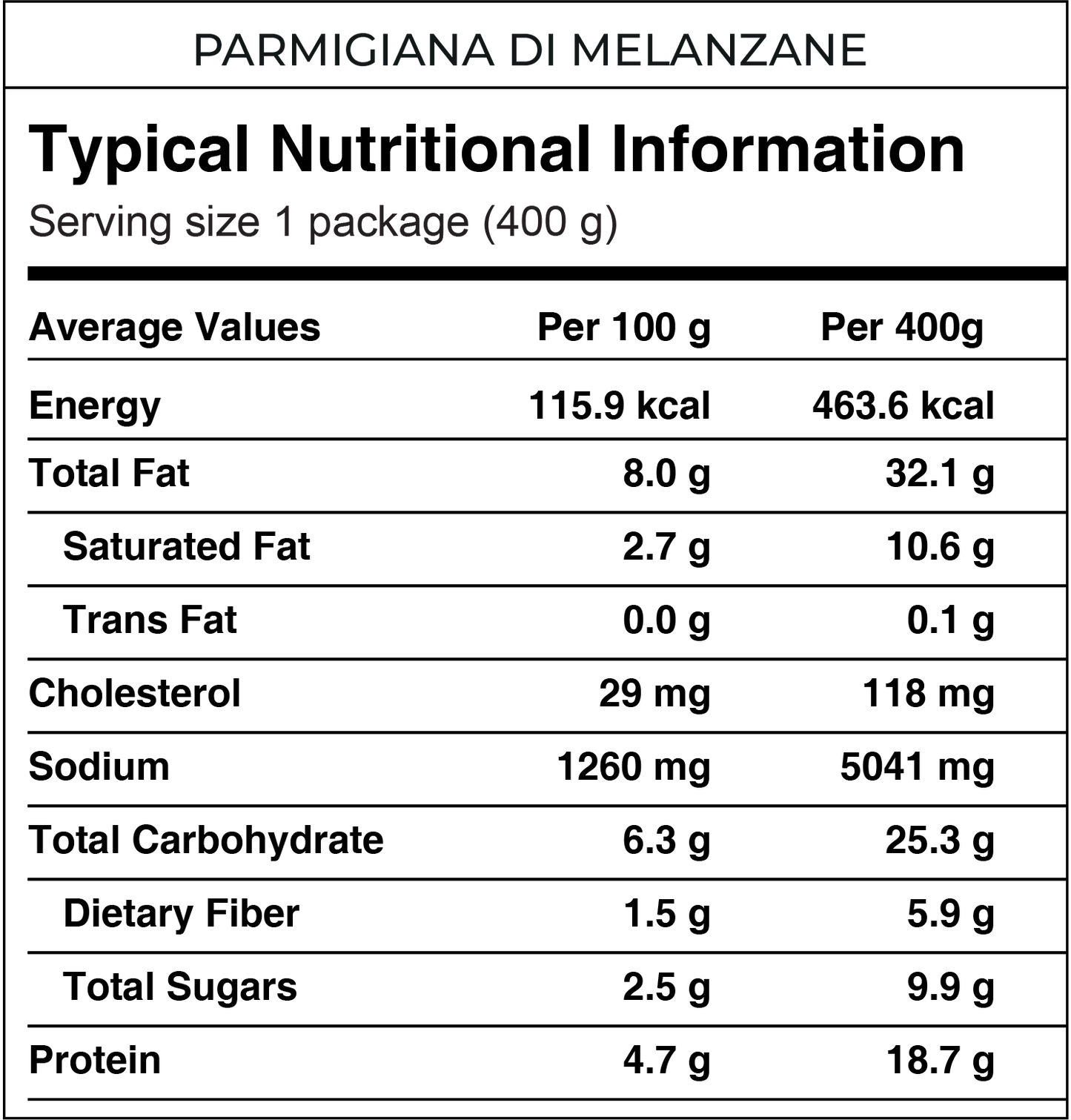 Parmigiana Di Melanzane