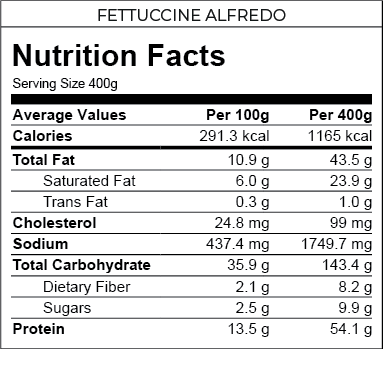 Fettuccine Alfredo