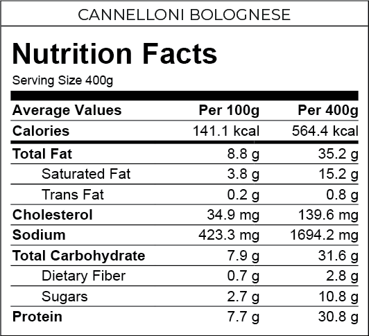 Cannelloni Bolognese