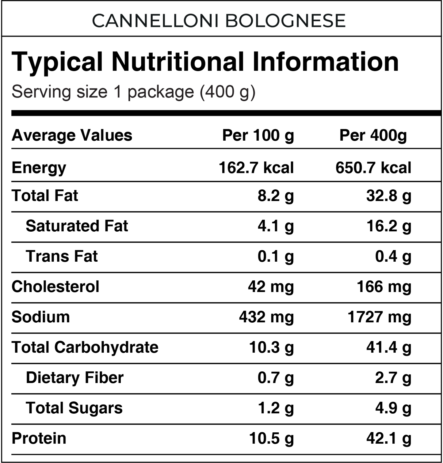 Cannelloni Bolognese