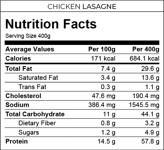 Chicken Lasagne